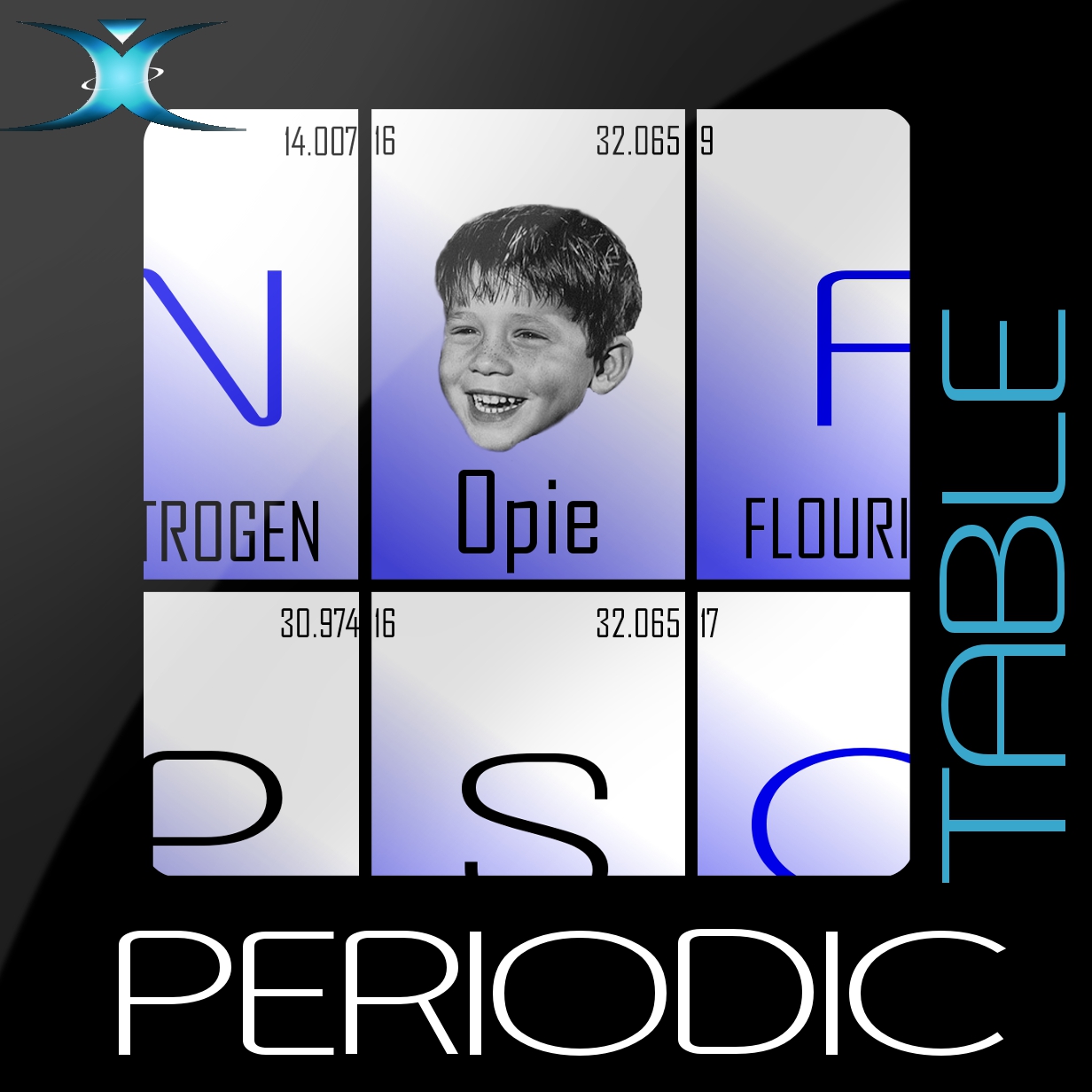 The Periodic Table